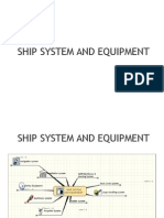 sistem dan perlengkapan pada kapal