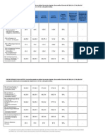 Precios P-blicos M-steres Oficiales