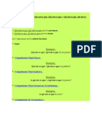 3) Cas de La Famille de Qui Est-Ce Qui, Qui Est-Ce Que Qu'est-Ce Qui, Qu'est-Ce