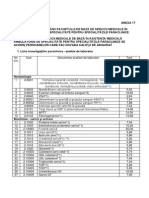 Anexa 17 - Lista Servicii Medicale Paraclinice
