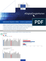 Jedinstveno Digitalno Tržište EU