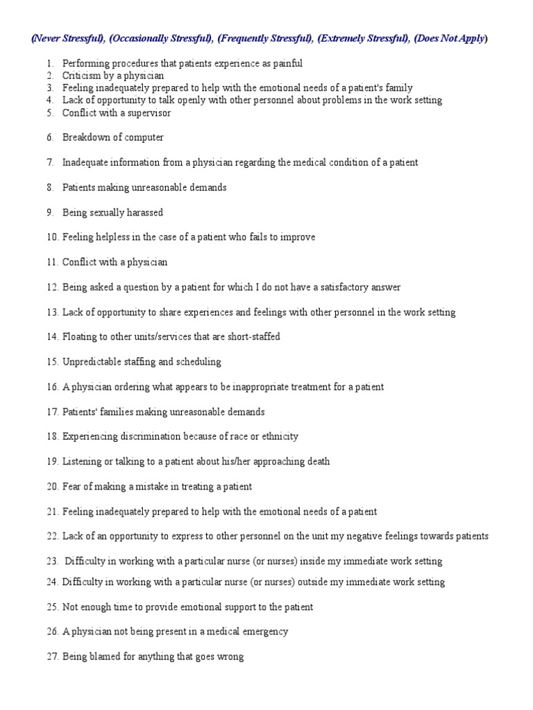 Kuesioner Stres Kerja Inggris LBH PDF Nursing Patient