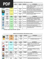 Download Phone Apps to Learn English by mizquita SN269915595 doc pdf