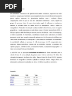 Indicadores Econômicos - WM
