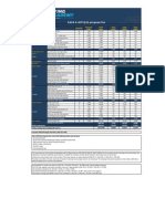 EASA 0-ATPL (A) Program Fee: Name: Description Quantity Fee/unit (CZK) Total (CZK) Total (EUR) Total (USD) Total (GBP)