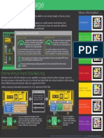 Hyper-V Storage GA