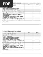 Line Graph - Success Criteria