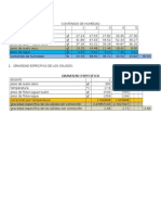 Propiedades Fisicas Del Suelo