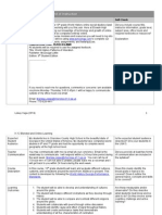 Syllabus Outline For An Online Unit of Instruction: Template Self-Check