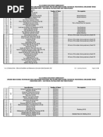 EIM NC II Curriculum Guide.pdf