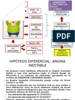 ETIOPATOGENIA DEL INFARTO MIOCARDIO