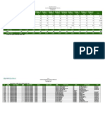 Data FKTP BPJS Kesehatan - Oktober 2014