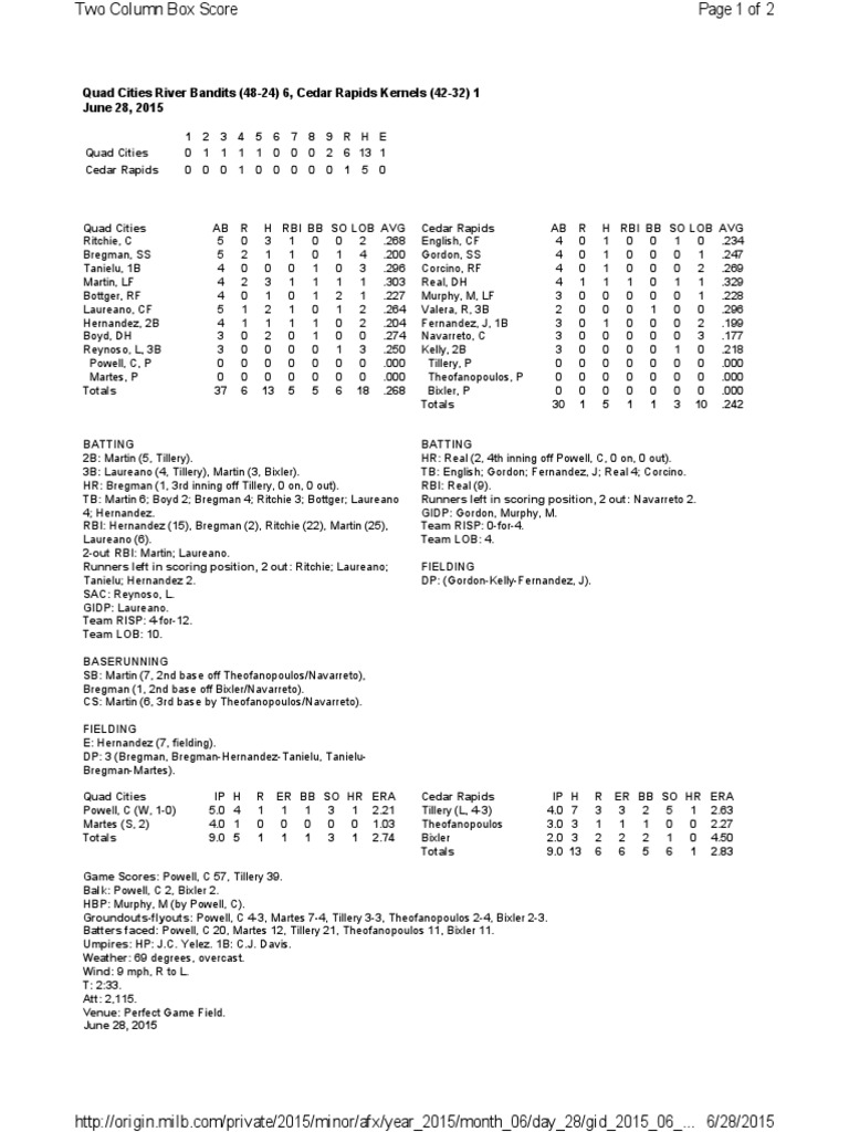 Box Score (June 28) | PDF | Sports & Recreation