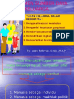 04 Manajemen SDM Keluarga