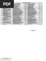 CSC Form41 (Medical Certificate-Maternity Leave) PDF | PDF