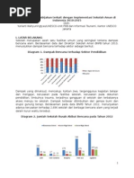 Download Peraturan Dan Kebijakan Terkait Dengan Implementasi Sekolah Aman Di Indonesia by Yuniarti Wahyuningtyas SN269936441 doc pdf