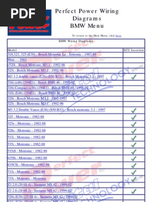 Pdf Bmw 325e Wiring Diagram