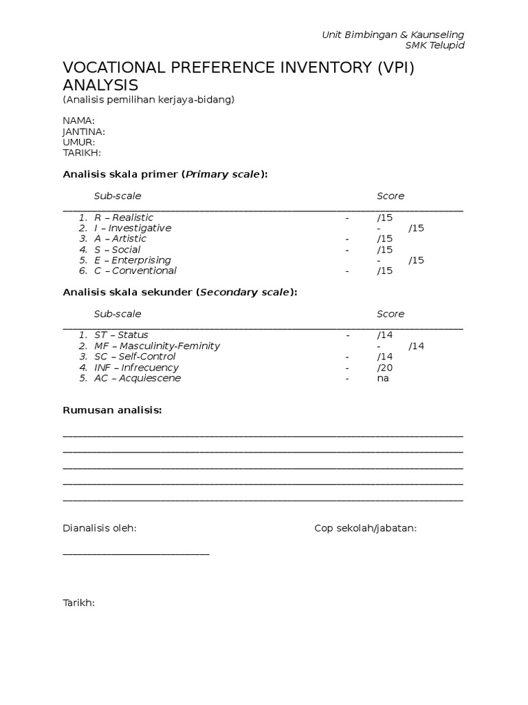 Analisis Inventori Pilihan Kerjaya VPI | PDF