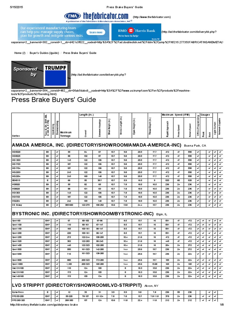 Press Brake Buyers' Guide Amada America, Inc. (/Directory/Showroom