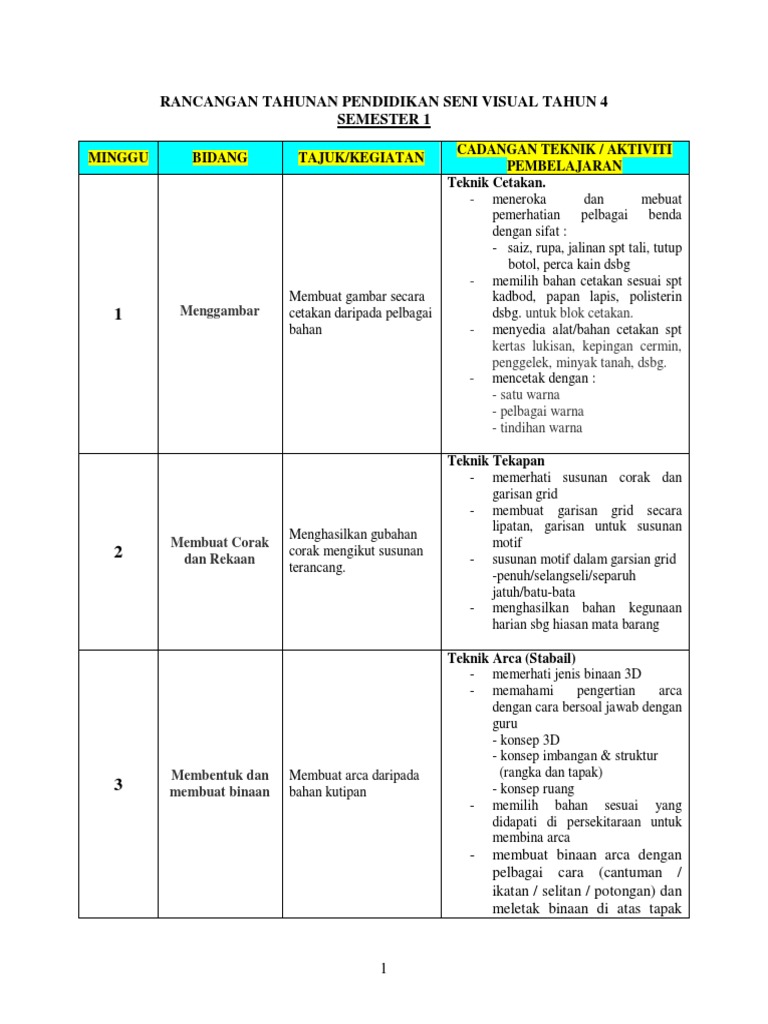 PSVT4