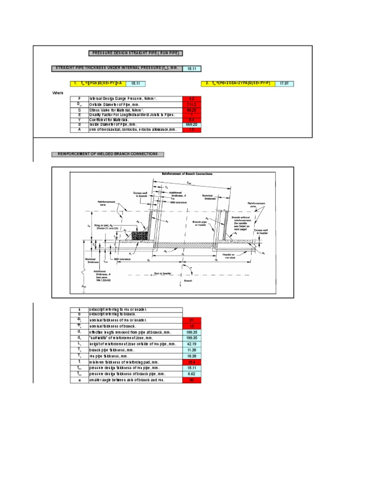 Pressure Design Straight Pipe (Run Pipe) PDF Pipe (Fluid Conveyance