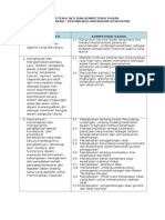 Ki KD Perundang-Undangan Kesehatan - 2