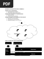 The Environment: Chapter No 2