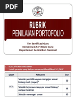 Download RUBRIK PORTOFOLIO 2010 by ZULFAWARDI ABU MUHAMMAD  SN26994938 doc pdf