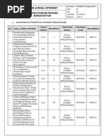 Download Jurnet Lab Prosmanpdf by SalomoGomal SN269951473 doc pdf