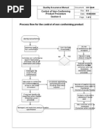 Non Conformity Process Flow Chart | PDF | Business