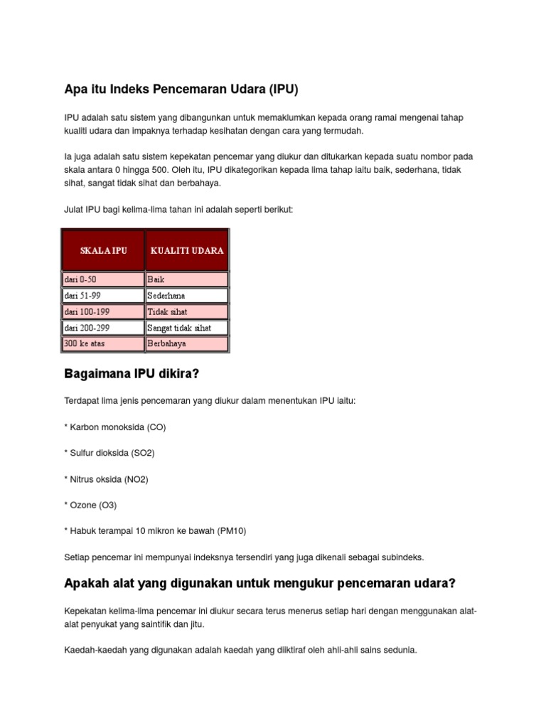 Apa Itu Indeks Pencemaran Udara Pdf