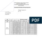 Contoh - Daftar Tabel Horizontal