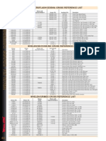 Whelen/Aeroflash/Cessna Cross Reference List