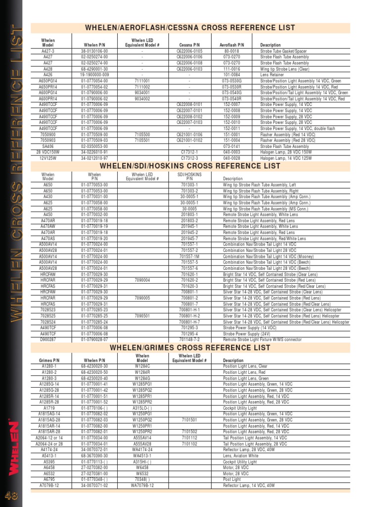 Cross Reference Chart PDF Flash (Photography) Lighting