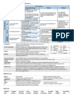 FATE Actions and Aspects Quick Reference