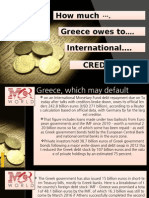 How Much Greece Owes To International Creditors