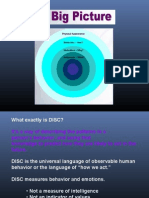 Disc PPT (Full)