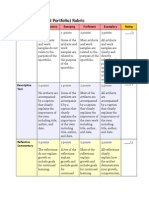 Eportfolio (Digital Portfolio) Rubric