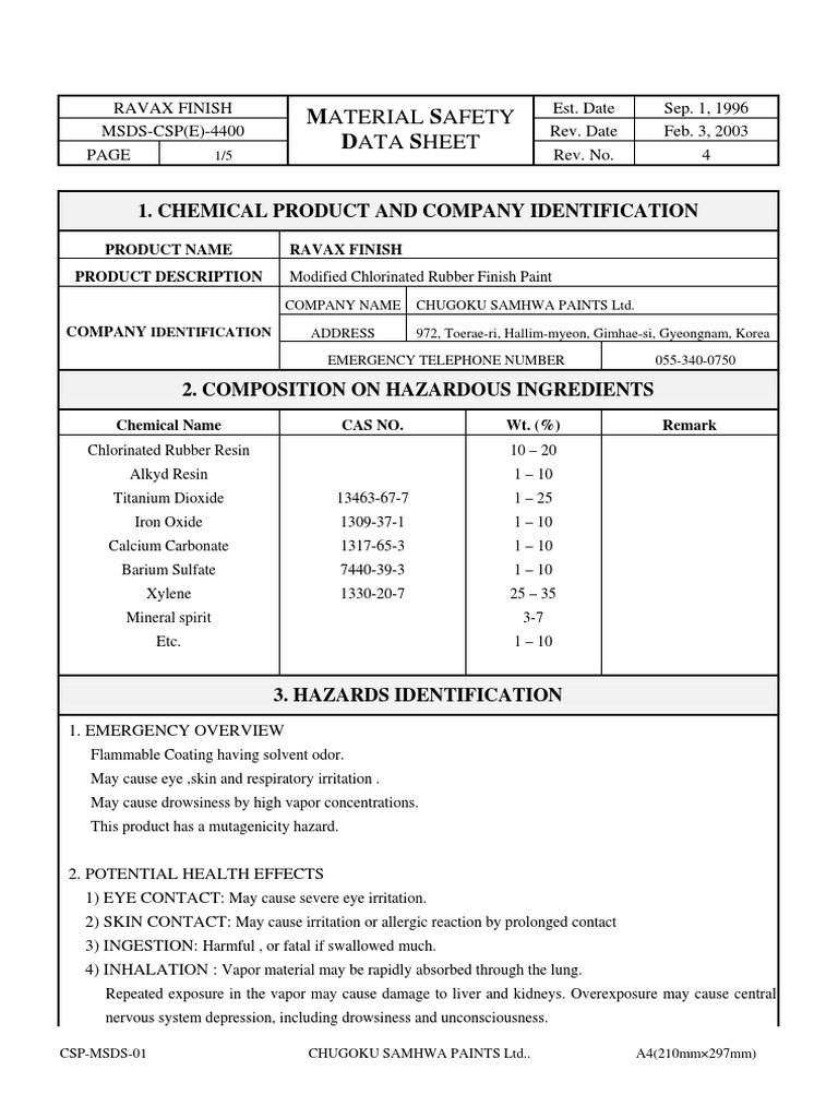 MSDS-CSP e - 4400 Ravax Finish | PDF | Firefighting | Fires