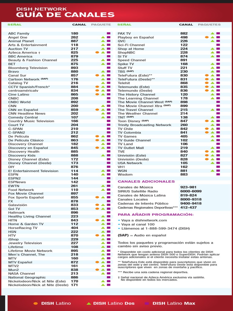Dishlatino Channel Guide Pdf Hbos Media Industry