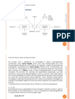 Configuração Básica IPsec