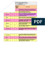 Interactive Distance Learning Centre