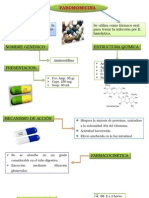 Paromomicina y Neomicina