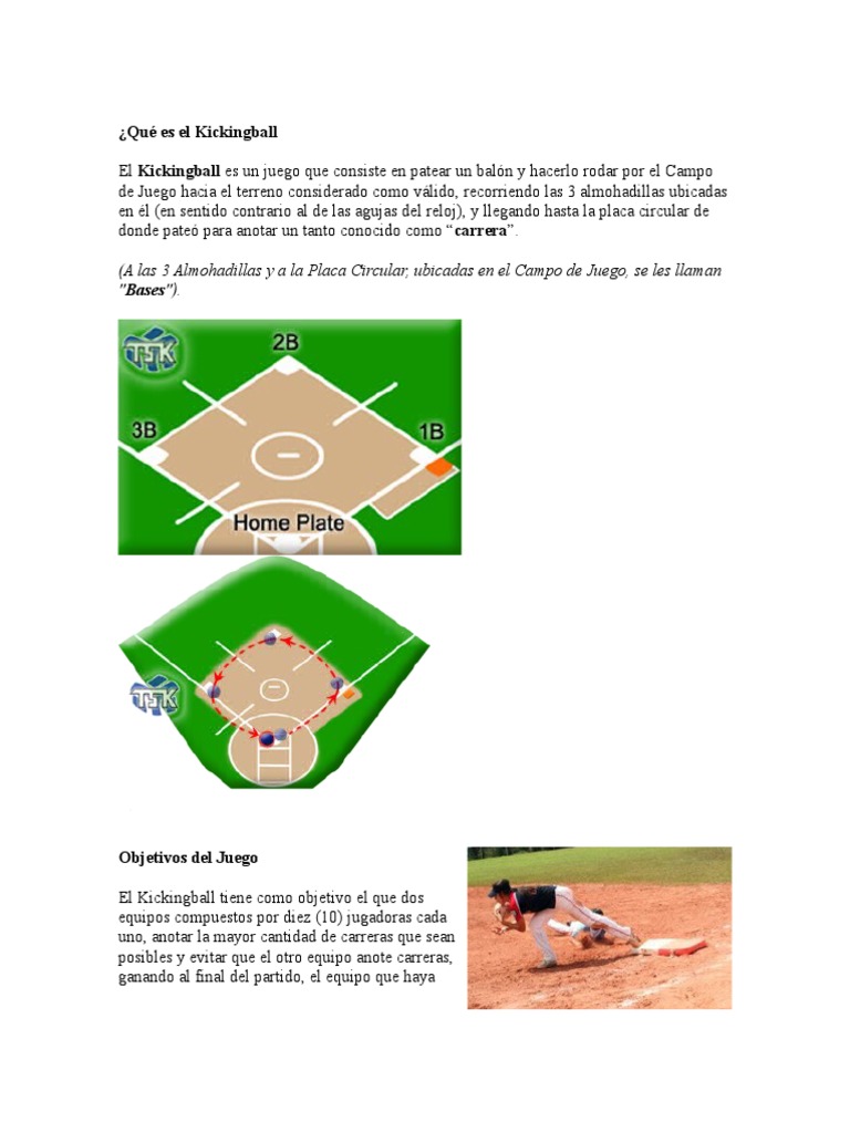 Qué Es El Kickingball Juegos de pelota y bate Juegos de pelota