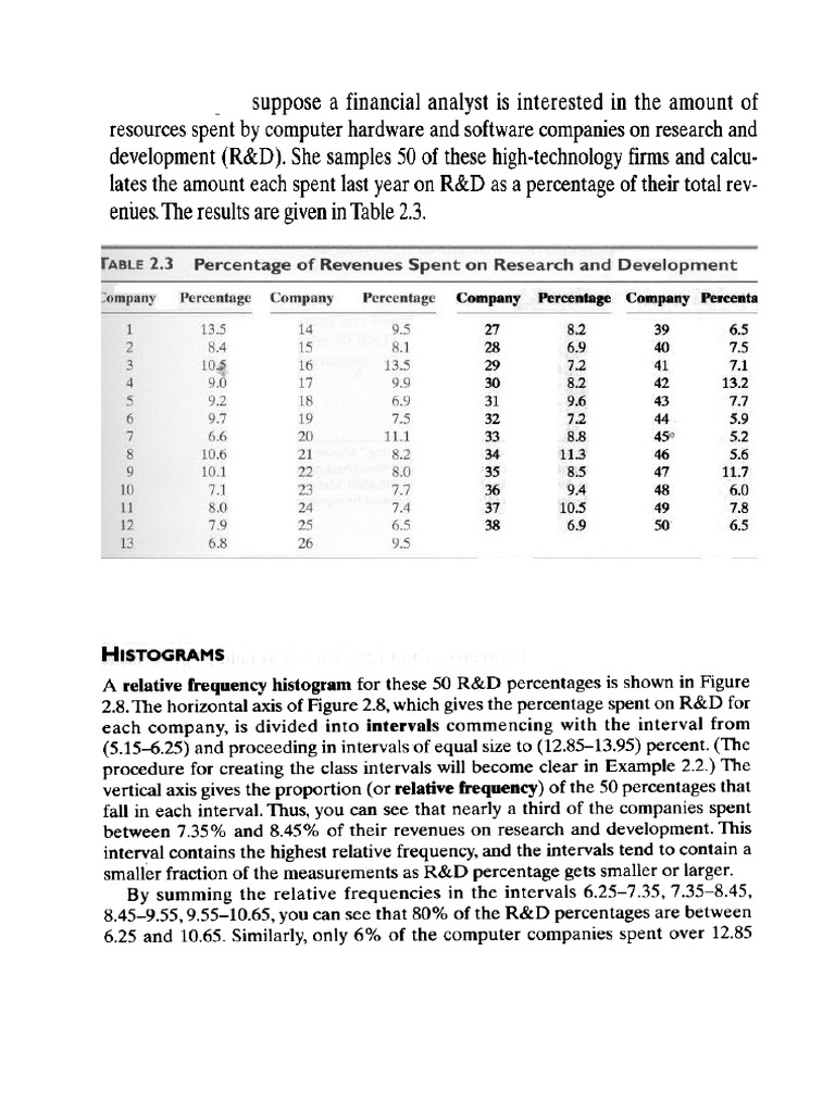 Interpretation of Standard Deviation PDF