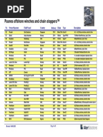 09-13 Pusnes Offshore Winches and Chainstoppers