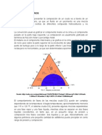  Diagramas Ternarios