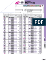 Sumitomo MDF