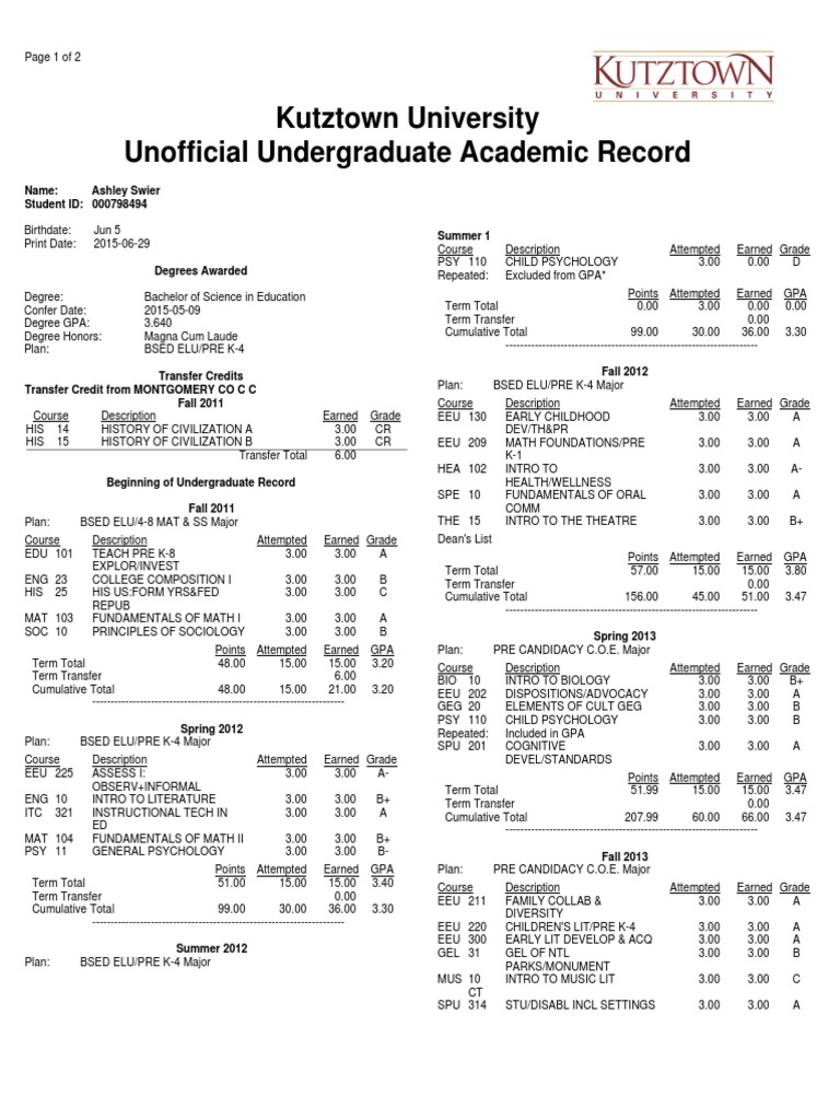 Kutztown University Academic Record | PDF | Learning | Academia