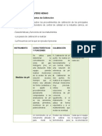 Actividad 1 Semana 3 calidad de productos carnicos